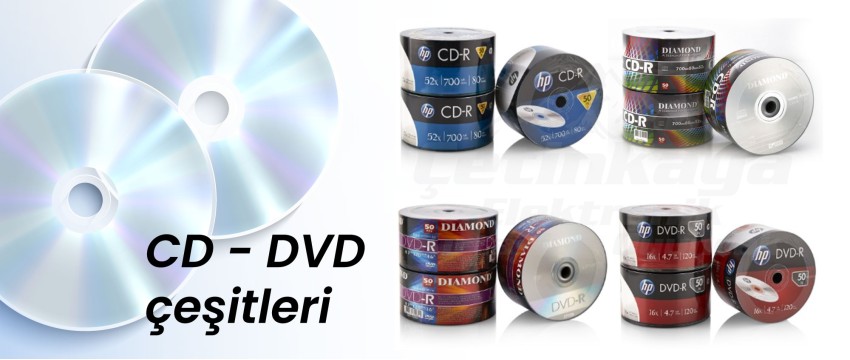 cd dvd