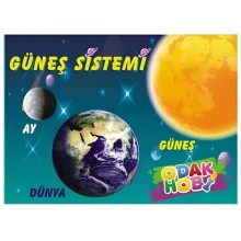 Odak Güneş Dünya  Ay Modeli