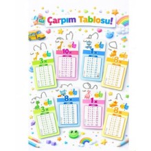 Çarpım tablosu kartları zincirli 10'lu paket